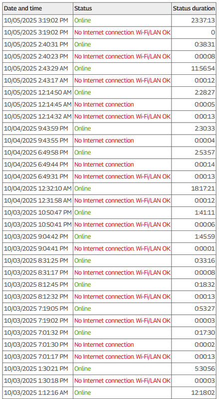 Afbeeldingslocatie: https://tweakers.net/i/qyvKfI-HqjNW2WMPG2TNkx81tH8=/x800/filters:strip_exif()/f/image/YOS6SBmRIkxgSlcnxE70LjXR.png?f=fotoalbum_large