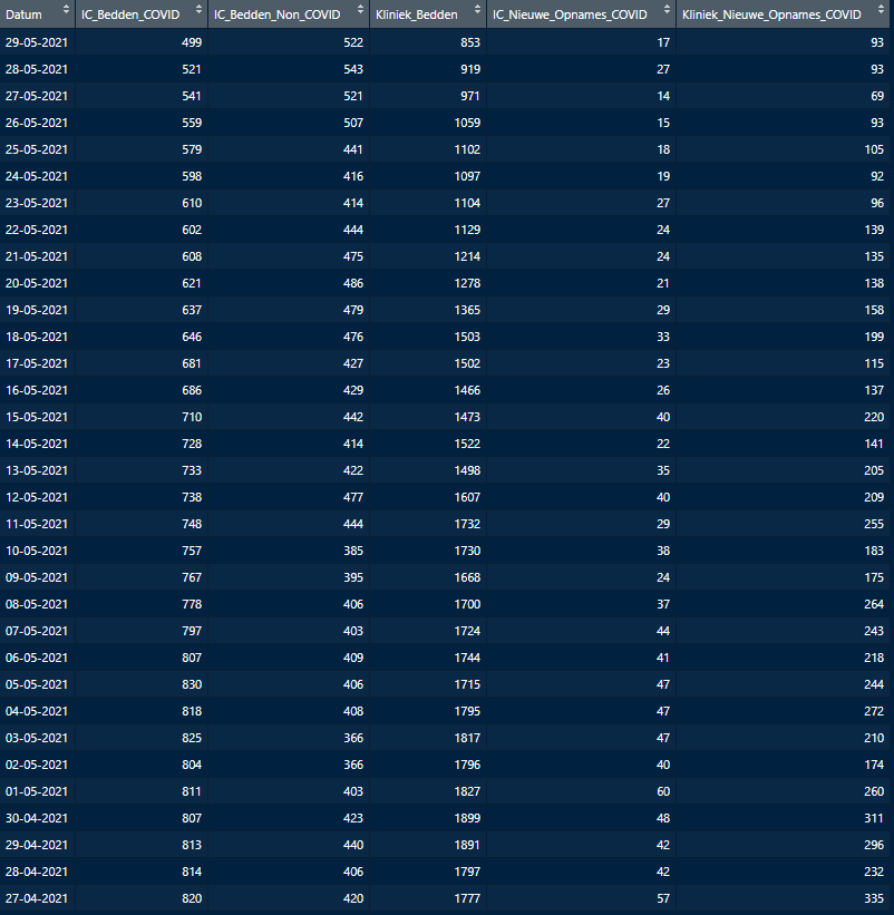 Afbeeldingslocatie: https://tweakers.net/i/qz7xn3W5Xx8vb-cpnCMjRxre5jI=/full-fit-in/4000x4000/filters:no_upscale():fill(white):strip_exif()/f/image/RCY1llpaye3mWFKjGQapahMp.png?f=user_large