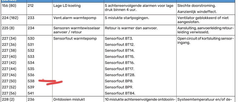 Afbeeldingslocatie: https://tweakers.net/i/qzCOE6P-oIQbFXQVRN3xd7OlLwc=/800x/filters:strip_icc():strip_exif()/f/image/BhBYuUN2eeYFovmGvOyDdga7.jpg?f=fotoalbum_large