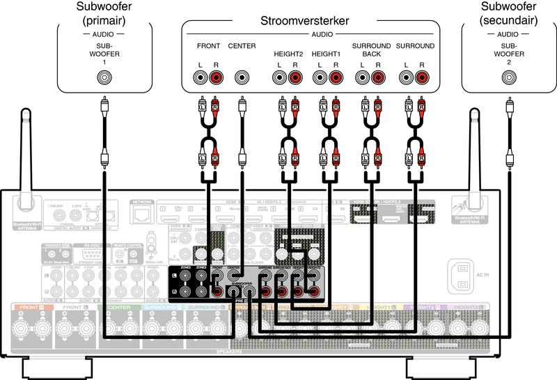 Afbeeldingslocatie: https://tweakers.net/i/qzHnJLpVn4fzVCfxPeU9fnZJtpY=/800x/filters:strip_exif()/f/image/6r4NKJs5lUYLrMPfsvtp5grh.png?f=fotoalbum_large