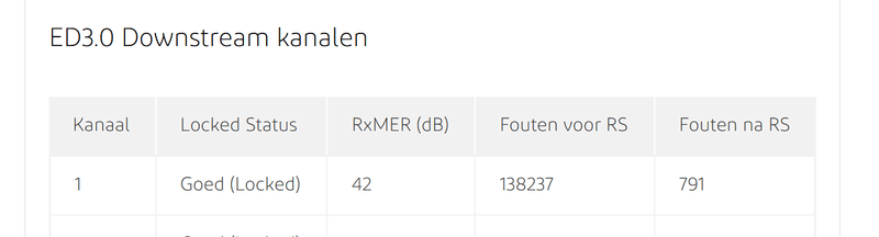 Afbeeldingslocatie: https://tweakers.net/i/qzRuvT1s9zsSA1TAnR-oazyK5ng=/800x/filters:strip_exif()/f/image/0XXUbp2hxNnH2FokHJifHpUG.png?f=fotoalbum_large