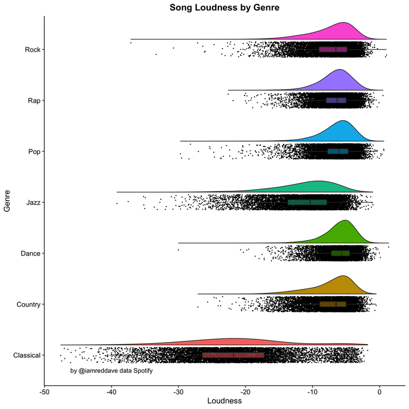 Afbeeldingslocatie: https://tweakers.net/i/r-tDk3aCJhANunkwrYLVd13XgxY=/800x/filters:strip_exif()/f/image/jyUEoqS7nix81VXDRnopzpLB.png?f=fotoalbum_large