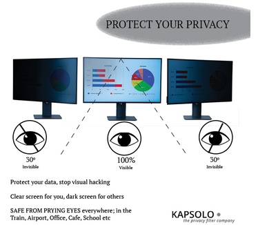 KAPSOLO 2-Way Plug In Privacy Screen / Privacy Filter for DELL Latitude 7220