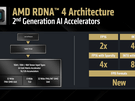 AMD Radeon RDNA 4