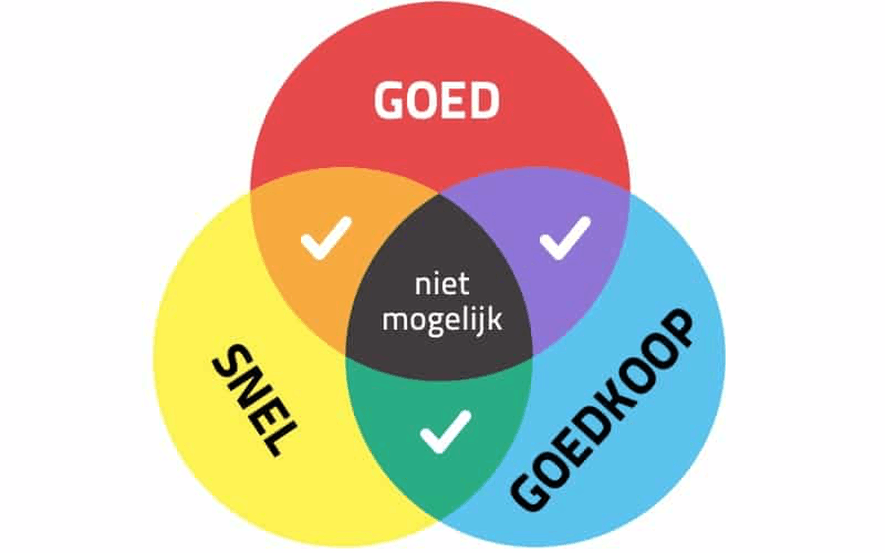Afbeeldingslocatie: https://tweakers.net/i/r06lAUb9r9z4XPK2vCi6zcgDYk0=/full-fit-in/4000x4000/filters:no_upscale():fill(white):strip_exif()/f/image/o2XP5Nypw1LJ2wrWH66cLPdM.png?f=user_large