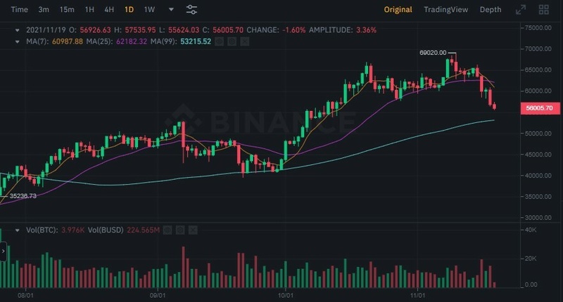 Afbeeldingslocatie: https://tweakers.net/i/r0FqQ204y0kzRIOxrAvvDpmhj8E=/800x/filters:strip_icc():strip_exif()/f/image/GBr6JOmtMnqOGJE6juS6uEFu.jpg?f=fotoalbum_large