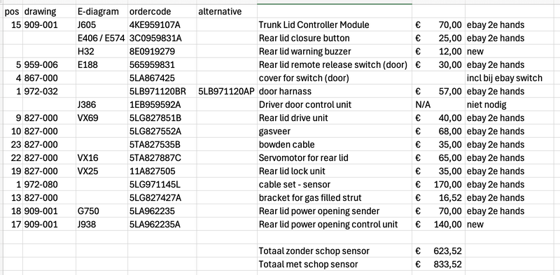 Afbeeldingslocatie: https://tweakers.net/i/r0b13OGPR9bj5ggzUMrzOwquoIw=/800x/filters:strip_exif()/f/image/eS0z1JJDHlLDgJ9cHWOXD2L7.png?f=fotoalbum_large