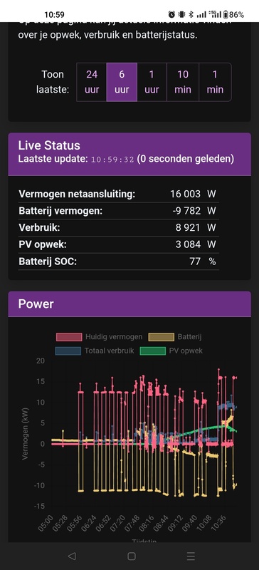 Afbeeldingslocatie: https://tweakers.net/i/r0fDEwyck9KiZwOye9Tlec5RaNA=/x800/filters:strip_icc():strip_exif()/f/image/0e8euzofwJHAIXl8IyS7QfcE.jpg?f=fotoalbum_large