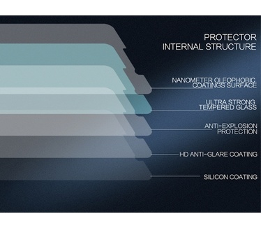 Nillkin Screen Protector Tempered Glass H+ Pro voor Huawei Mate 9