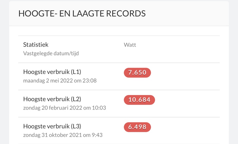 Afbeeldingslocatie: https://tweakers.net/i/r0qAiNfSPx921XqDQdfSJZkkKIg=/800x/filters:strip_icc():strip_exif()/f/image/715aVPTutU6ktRqsOWGeT0rQ.jpg?f=fotoalbum_large