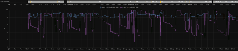 Afbeeldingslocatie: https://tweakers.net/i/r0rAJMGkjjn0dOy3zbCiJ3Liv6s=/800x/filters:strip_exif()/f/image/BmBk2HAhX0xgZafXpMKlCfID.png?f=fotoalbum_large