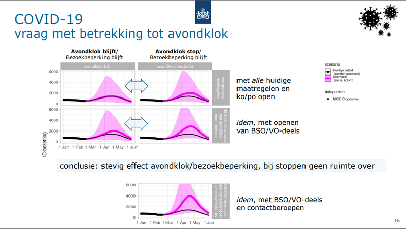 Afbeeldingslocatie: https://tweakers.net/i/r1ctQzzlKzjMqNRn2O6ZeCR7bcg=/800x/filters:strip_exif()/f/image/rWW5aSeq1Ucj0p7qtmayLspJ.png?f=fotoalbum_large