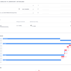 Afbeeldingslocatie: https://tweakers.net/i/r1ne9iL5LB0u55sq5SCDE4G60vg=/232x232/filters:strip_exif()/f/image/4vpwMOrMlUqFUfP5MC7kIQtu.png?f=fotoalbum_tile