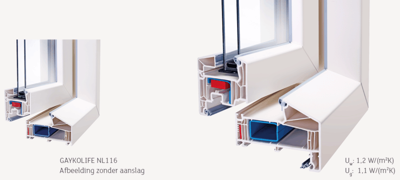 Afbeeldingslocatie: https://tweakers.net/i/r25p0t-EUwMr9CpTQRqTmtMmT2w=/800x/filters:strip_exif()/f/image/ilouYX8U2W3PNxqarfIP2f8M.png?f=fotoalbum_large