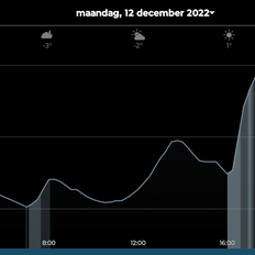 Afbeeldingslocatie: https://tweakers.net/i/r2CMDBb3OaCJj8nocUegLQecskM=/232x232/filters:strip_exif()/f/image/AjT0L8JldsICJkVIPAHvLuKy.png?f=fotoalbum_tile