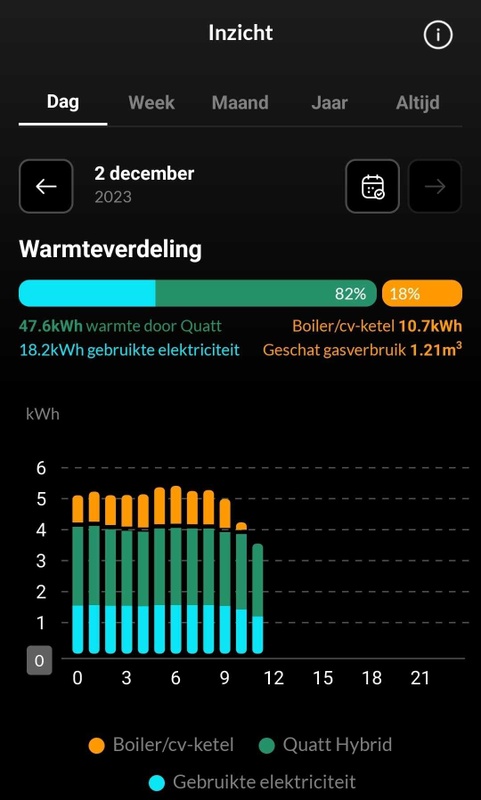 Afbeeldingslocatie: https://tweakers.net/i/r2FU0T4CWNHk9wdzBFP-9nKWMno=/x800/filters:strip_icc():strip_exif()/f/image/HDmrdngEE0rcKHBCXc30Aeoa.jpg?f=fotoalbum_large
