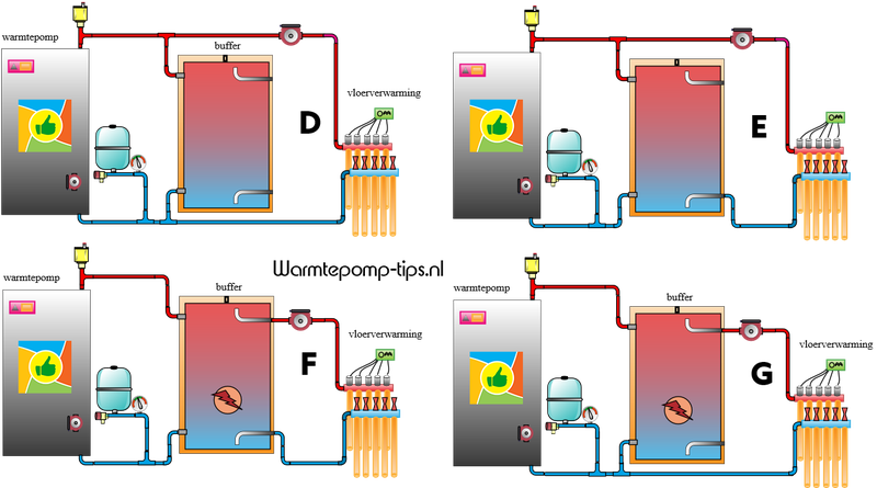 Afbeeldingslocatie: https://tweakers.net/i/r2i0z48LfRFTdDZ6m0L6mMBAzlY=/800x/filters:strip_exif()/f/image/eBr2pK2JWYQ8lhXibPjMrVgl.png?f=fotoalbum_large