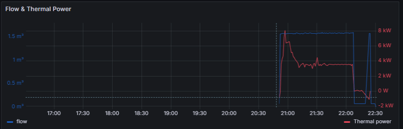 Afbeeldingslocatie: https://tweakers.net/i/r35H-lgoThCKDEzu5xTq9nkUvjo=/800x/filters:strip_exif()/f/image/PBfskINZN63q8FpREYycaPqX.png?f=fotoalbum_large