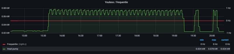 Afbeeldingslocatie: https://tweakers.net/i/r3lzsfyo4rLhaVbbhs_-g_8yzmI=/800x/filters:strip_icc():strip_exif()/f/image/JKjY9IV3pYp9HZCqr9WraBNJ.jpg?f=fotoalbum_large