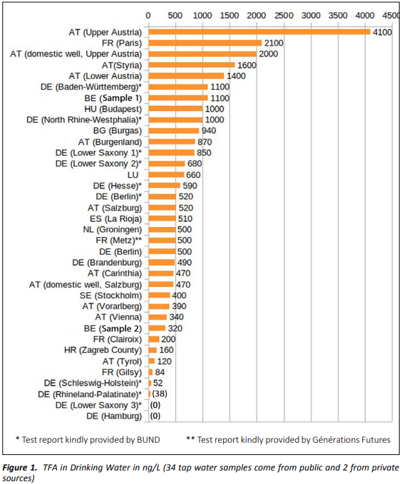 Afbeeldingslocatie: https://tweakers.net/i/r4Dqn9dwFqtiiOSgtSBuUgXcbHk=/fit-in/4000x4000/filters:no_upscale():strip_exif()/f/image/sPVWu7cylITM0Ka0N6zD3CPV.png?f=user_large