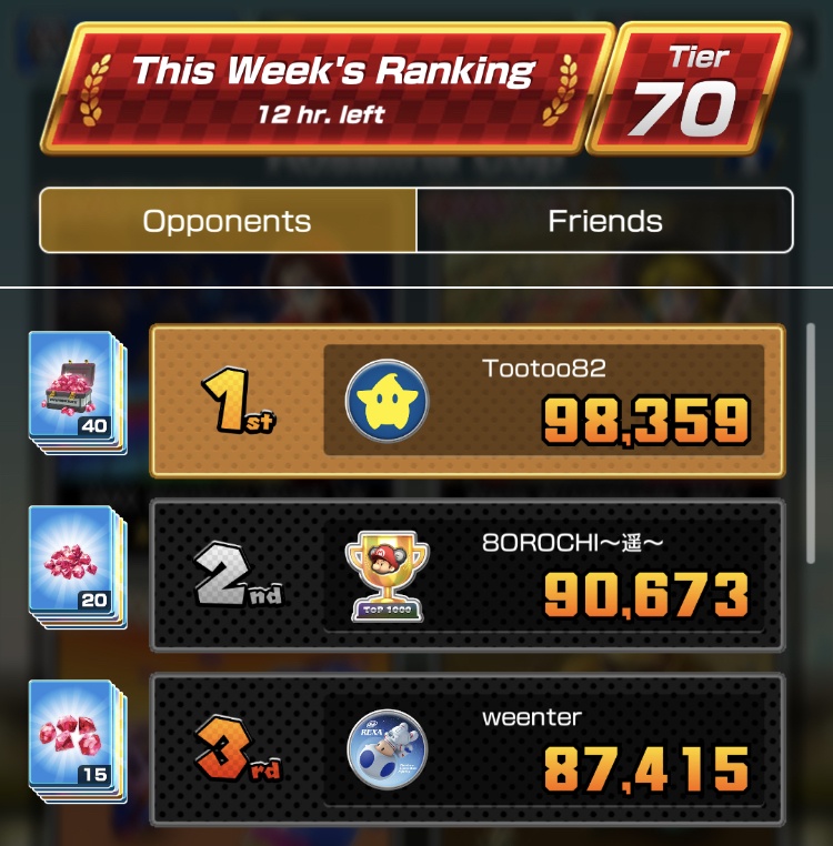 Afbeeldingslocatie: https://tweakers.net/i/r4TpNt8t72HVZSLZmniK_wjBoQI=/full-fit-in/4920x3264/filters:max_bytes(3145728):no_upscale():strip_icc():fill(white):strip_exif()/f/image/6R3LOWeR5M1Aun7GkrRzpyIJ.jpg?f=user_large