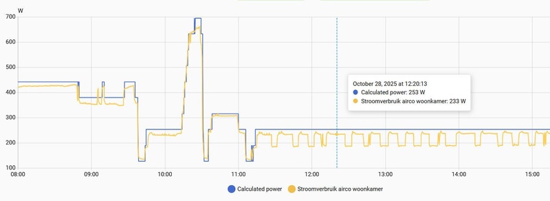 Afbeeldingslocatie: https://tweakers.net/i/r4dIC8SNEY9HS8ddAHP04Pv5z2g=/800x/filters:strip_icc():strip_exif()/f/image/9XF2AaSTDPrkTrBIOqdHcbcG.jpg?f=fotoalbum_large