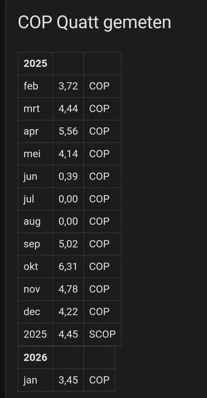 Afbeeldingslocatie: https://tweakers.net/i/r4gxyCSOxnNZSvBMKLXsBqcsRcY=/x800/filters:strip_icc():strip_exif()/f/image/ofBPVZOKcgwNjgVGtH64XX9E.jpg?f=fotoalbum_large
