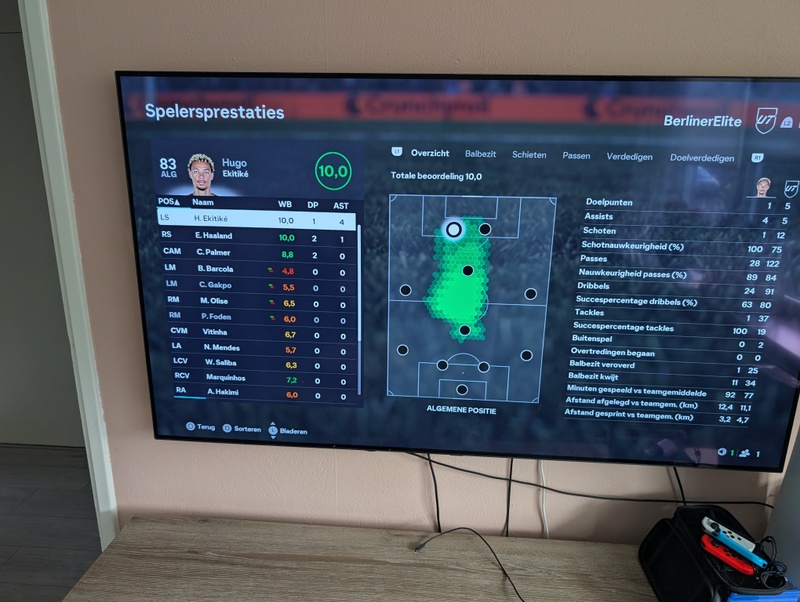 Afbeeldingslocatie: https://tweakers.net/i/r5LHT_O6YIjLkezo9_-iyp7B0uk=/800x/filters:strip_icc():strip_exif()/f/image/oT3J0RZfFrBjo6odulph52eL.jpg?f=fotoalbum_large