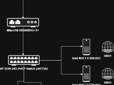 Afbeeldingslocatie: https://tweakers.net/i/r5f0RkTkR6XoOpZqY2AESCfqy78=/234x176/filters:strip_exif()/f/image/e5yjxQ71vPVLFghWYLKbmUZF.png?f=fotoalbum_medium