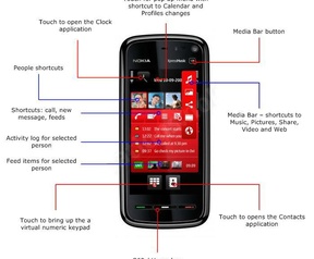 Nokia 5800 Xpressmusic