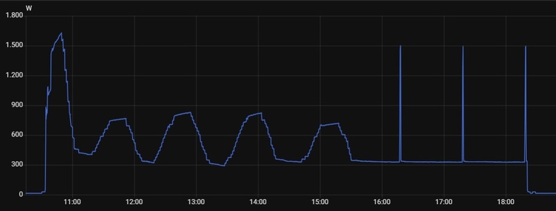 Afbeeldingslocatie: https://tweakers.net/i/r5qC2xszNLYMmHmU1_bloWXGD1k=/800x/filters:strip_icc():strip_exif()/f/image/M5nqnjSmk1yctFMhFCGwx04D.jpg?f=fotoalbum_large