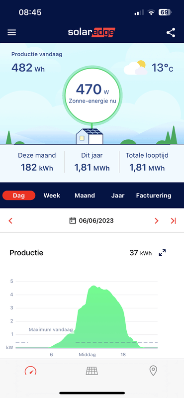 Afbeeldingslocatie: https://tweakers.net/i/r5tEtEc19c9UKSjZ16QOmXKV7w0=/x800/filters:strip_exif()/f/image/5Mk8edFTjuXGss6re2fDrOHU.png?f=fotoalbum_large