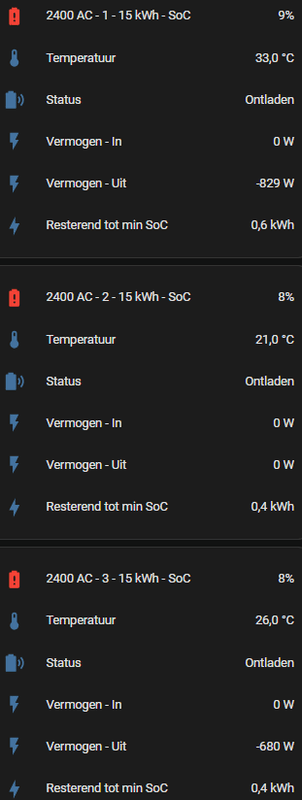 Afbeeldingslocatie: https://tweakers.net/i/r5zAhOLldNvCj1zXtuZnz6sR6gI=/x800/filters:strip_exif()/f/image/ikXQiFXzOtKNYgUFUvSerZGX.png?f=fotoalbum_large