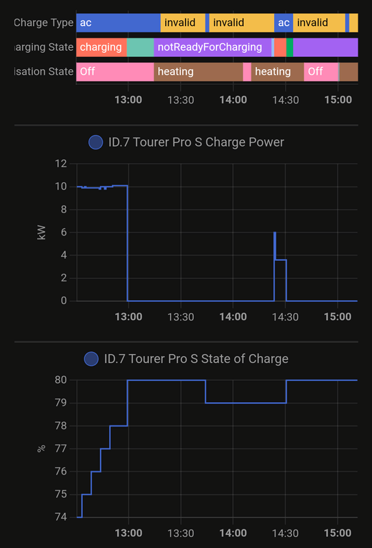 Afbeeldingslocatie: https://tweakers.net/i/r620bYBjCBYAFVGnPXl8J3hc7IQ=/x800/filters:strip_exif()/f/image/igqbtEB70VcqPkRm1QQ73ow7.png?f=fotoalbum_large