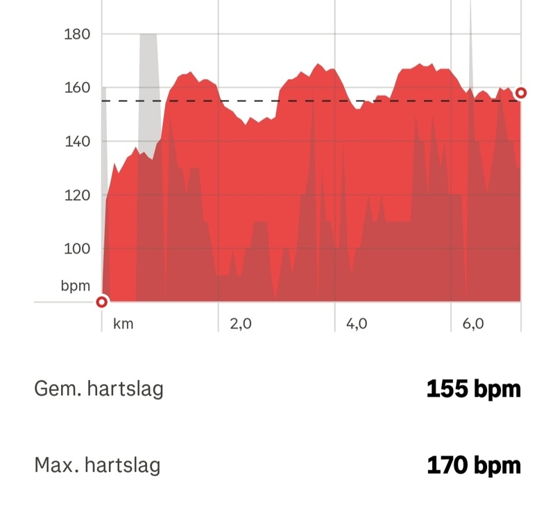 Afbeeldingslocatie: https://tweakers.net/i/r70yTjGFtj6-2bP_OydbjYxqQtg=/800x/filters:strip_icc():strip_exif()/f/image/7tfmeghEfp37MsCJ58tT8BKi.jpg?f=fotoalbum_large