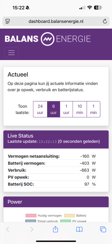 Afbeeldingslocatie: https://tweakers.net/i/r7318LeuaBh8y8GanfdVMWDHnz8=/x800/filters:strip_exif()/f/image/MdXRbyISGBX8WcjCIRhkGAzV.png?f=fotoalbum_large