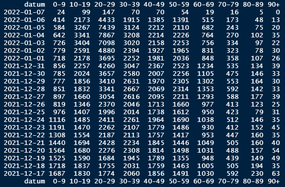 Afbeeldingslocatie: https://tweakers.net/i/r7Pq8shehFz40eUgAzYRc_YzxPI=/full-fit-in/4000x4000/filters:no_upscale():fill(white):strip_exif()/f/image/P7YsAr1UkIJffplTpMsib4v5.png?f=user_large