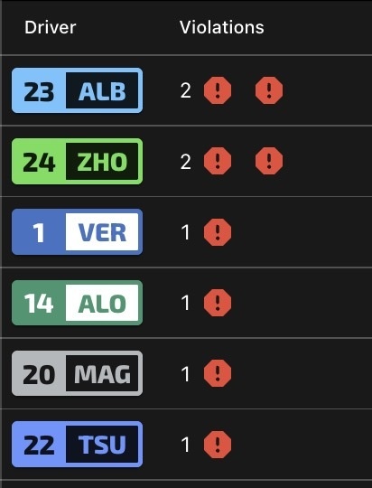 Afbeeldingslocatie: https://tweakers.net/i/r80Q1SDpUct4CJwTfyD6IJrXz2Y=/full-fit-in/4920x3264/filters:max_bytes(3145728):no_upscale():strip_icc():fill(white):strip_exif()/f/image/H5Avu2rLOU1EnOjDuuT5JKSU.jpg?f=user_large
