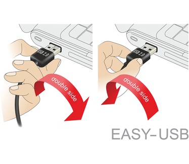Delock 0.5m, USB2.0-A/USB2.0-B