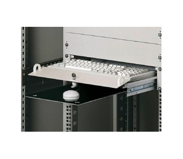 Rittal DK 7281.035