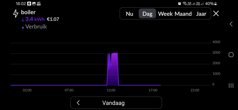 Afbeeldingslocatie: https://tweakers.net/i/r8_yF9tVUBnyP4N_nhEeoZfUJWw=/800x/filters:strip_icc():strip_exif()/f/image/uHLSkVX0NCICf2eI9vQpw4pq.jpg?f=fotoalbum_large