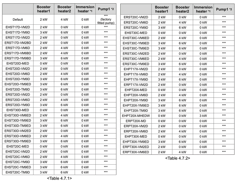 Afbeeldingslocatie: https://tweakers.net/i/r8b4e2qj4o-C-xFY1oP-e88QoTQ=/800x/filters:strip_exif()/f/image/Zxcvr4dZITpSzNIcRUDAiFqO.png?f=fotoalbum_large
