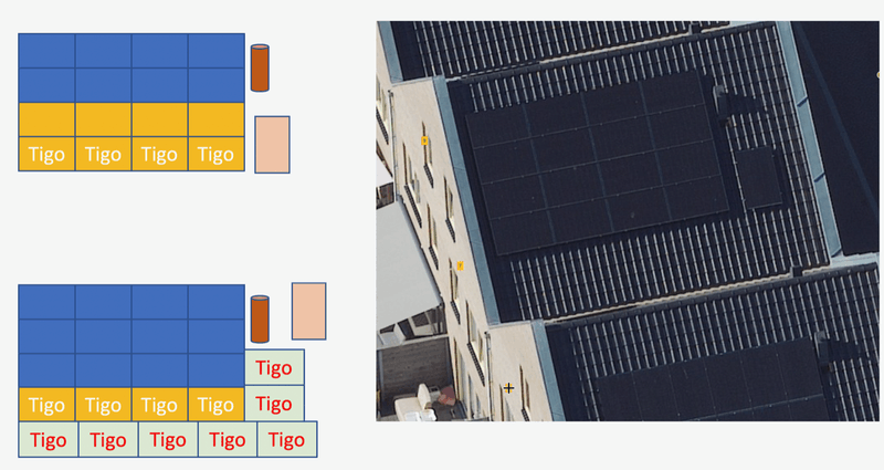 Afbeeldingslocatie: https://tweakers.net/i/r8wRep2Bo7UsKUROntt2iy-mW6s=/800x/filters:strip_exif()/f/image/6O7XVsE1cHsvVu6w91MhlD1o.png?f=fotoalbum_large