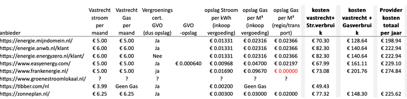 Afbeeldingslocatie: https://tweakers.net/i/r95fIQ58TCcrhx4sJFacPrGzUME=/800x/filters:strip_exif()/f/image/NbtDrA1mi0aUuQzTM6Jduy4r.png?f=fotoalbum_large