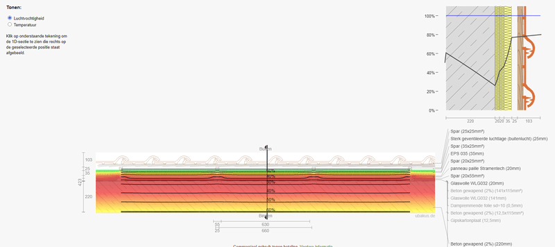 Afbeeldingslocatie: https://tweakers.net/i/r9vL4YAc6zPb4n34gzgbGvheWp4=/800x/filters:strip_exif()/f/image/wxizRyDPnc11U8ebBOTfZ7LG.png?f=fotoalbum_large