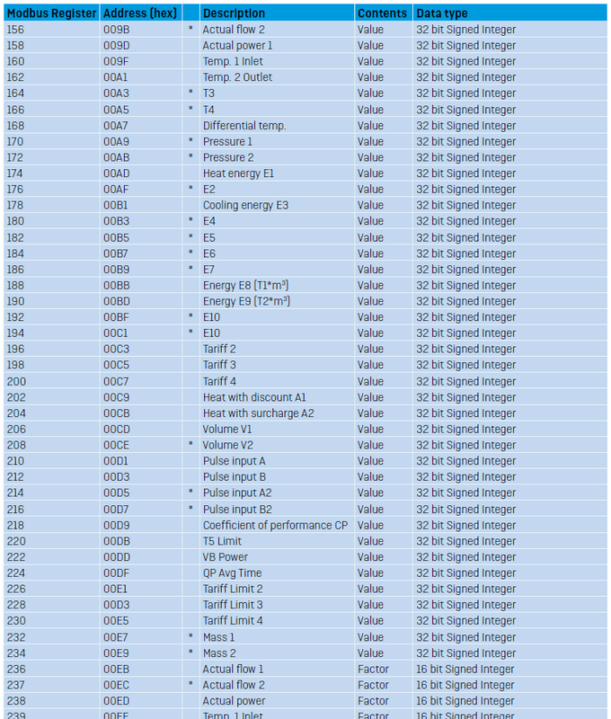 Afbeeldingslocatie: https://tweakers.net/i/rA7aBA7GoRDQew4PyriNiVkch9c=/x800/filters:strip_exif()/f/image/Fo7H2tbo5cWqei7FBaGUcs4c.png?f=fotoalbum_large
