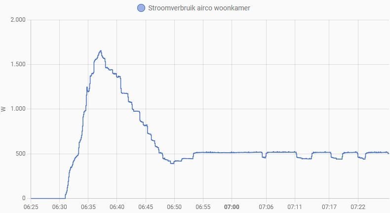 Afbeeldingslocatie: https://tweakers.net/i/rA9YvzcbQgYti9TUgF2eDnhvR_c=/fit-in/4920x3264/filters:max_bytes(3145728):no_upscale():strip_icc():strip_exif()/f/image/WjCVNSOUoBXy8v0nCqDu9d8r.jpg?f=user_large