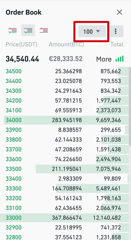 Afbeeldingslocatie: https://tweakers.net/i/rABu_15qeIYQwrvj-o_3OI9KzQI=/x800/filters:strip_exif()/f/image/3dCltuKXncSsOsKdZwPHfTjo.png?f=fotoalbum_large