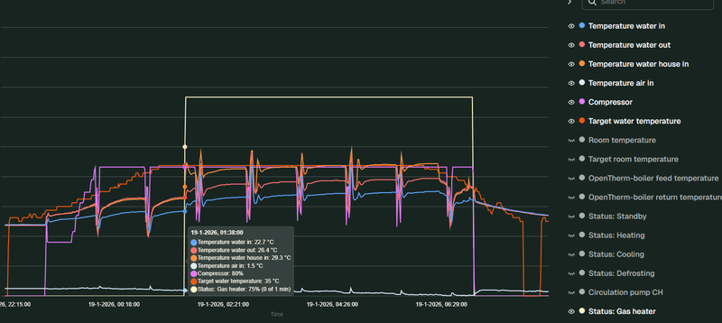 Afbeeldingslocatie: https://tweakers.net/i/rATrzbwD49NY0Wc2ScQYRe9wfck=/800x/filters:strip_exif()/f/image/H5AtB09ib1D1PXooTmdl1APi.png?f=fotoalbum_large