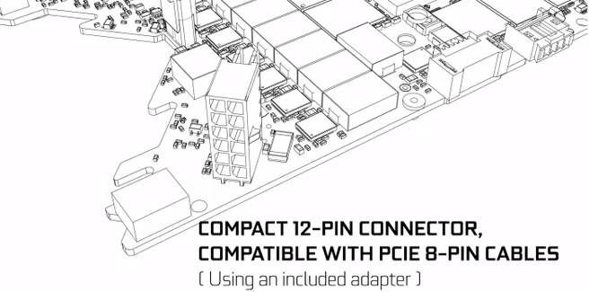 Nvidia 12-pinsconnector 